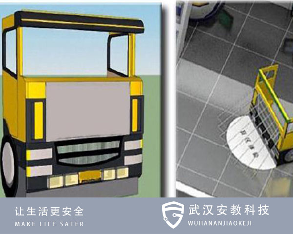 車輛盲區(qū)體驗系統(tǒng)